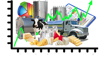 Formulario de reporte de volumen de acopio, resultados de laboratorio, comprobantes de pago al proveedor, ventas de derivados lácteos e inventarios.